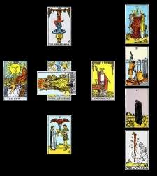 Tarot Readings. mediumceltic